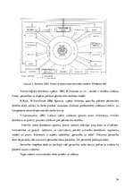 Diplomdarbs 'Skolēnu pētnieciskās darbības attīstība ģeogrāfijas mācību procesā pamatskolā', 24.