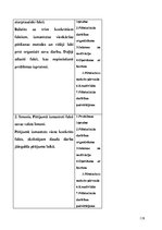 Diplomdarbs 'Skolēnu pētnieciskās darbības attīstība ģeogrāfijas mācību procesā pamatskolā', 118.