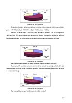 Diplomdarbs 'Skolēnu pētnieciskās darbības attīstība ģeogrāfijas mācību procesā pamatskolā', 141.