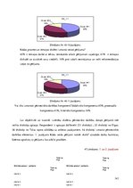 Diplomdarbs 'Skolēnu pētnieciskās darbības attīstība ģeogrāfijas mācību procesā pamatskolā', 143.