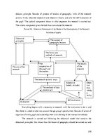 Diplomdarbs 'Skolēnu pētnieciskās darbības attīstība ģeogrāfijas mācību procesā pamatskolā', 220.