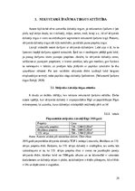 Diplomdarbs 'Nekustamā īpašuma tirgus attīstības tendences Rīgā', 29.