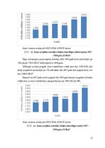 Diplomdarbs 'Nekustamā īpašuma tirgus attīstības tendences Rīgā', 37.