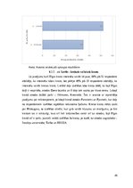 Diplomdarbs 'Nekustamā īpašuma tirgus attīstības tendences Rīgā', 46.