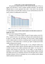 Referāts 'Pārtikas produktu ražošanas nozares konkurētspēja', 7.