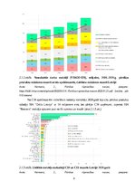 Referāts 'Pārtikas produktu ražošanas nozares konkurētspēja', 8.