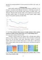 Referāts 'Pārtikas produktu ražošanas nozares konkurētspēja', 9.