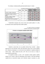 Diplomdarbs 'Darbinieku lojalitāti veidojošo faktoru izpēte un tās kāpināšanas iespējas "X" u', 47.