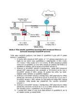 Referāts 'Jaunas eksperimentālas bridžošanas un maršrutizācijas metodes', 10.