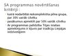 Prezentācija 'Sabiedrisko attiecību programma "Tējas istabai"', 15.