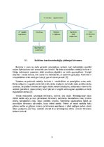 Referāts 'Darba izpildes tehnoloģijas analīze koku gāšanas, atzarošanas un sagarumošanas o', 9.