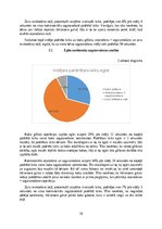 Referāts 'Darba izpildes tehnoloģijas analīze koku gāšanas, atzarošanas un sagarumošanas o', 19.