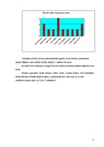 Referāts 'Latvijas valdība otrās neatkarības laikā', 21.