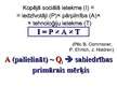 Prezentācija 'Kritiskais stāvoklis vides politikā', 16.