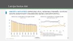 Prezentācija 'Kredīti. Banku politika kredītu izsniegšanā', 13.