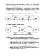 Referāts 'Raitās ražošanas sistēma', 5.