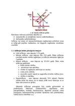 Referāts 'Inflācijas izpausmes pasaules valstīs', 5.