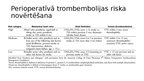 Prezentācija 'Hemostāzes traucējumi intensīvajā terapijā un anestezioloģijā. Koagulācijas sist', 20.