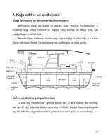 Prakses atskaite 'Kuģu vadīšanas specialitātes mācību prakses atskaite', 13.