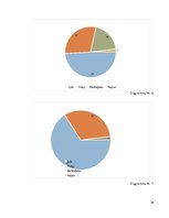 Referāts 'Kustību rotaļas bērniem 5-6 gadu vecumposmam', 16.