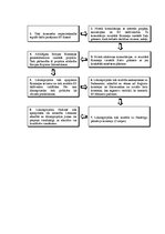 Referāts 'Eiropas Savienības lēmumu pieņemšanas procedūras', 1.