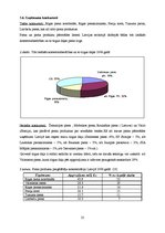 Referāts 'A/s "Valmieras piens" iekšējās un ārējās vides analīze un ieteikumi stratēģijai', 25.