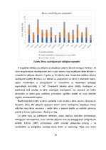 Referāts 'Pirkstiņrotaļa 2-3 gadus vecu bērnu adaptācijas procesa sekmēšanai pirmsskolas i', 26.