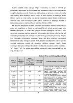 Referāts 'Pirkstiņrotaļa 2-3 gadus vecu bērnu adaptācijas procesa sekmēšanai pirmsskolas i', 28.