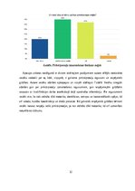 Referāts 'Pirkstiņrotaļa 2-3 gadus vecu bērnu adaptācijas procesa sekmēšanai pirmsskolas i', 32.