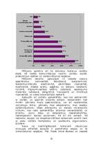 Diplomdarbs 'Starptautisko izstāžu un gadatirgu ietekme uz ārvalstu investīcijām un starptaut', 20.