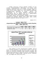 Diplomdarbs 'Starptautisko izstāžu un gadatirgu ietekme uz ārvalstu investīcijām un starptaut', 79.