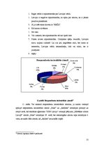 Referāts 'Zīmolu preču pieprasījums pusaudžu vidū', 25.