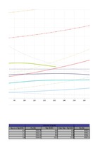 Paraugs 'Automobiļa tehnisko datu aprēķins', 53.