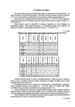 Referāts 'Neizsmeļamie enerģijas avoti, koksnes potenciālā loma enerģētikā, alternatīvi bi', 11.