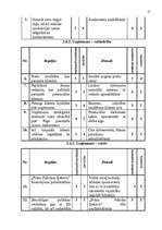 Referāts 'Uzņēmuma a/s "Putnu fabrika Ķekava” mārketinga vides un stratēģijas analīze un d', 27.