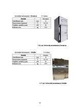 Referāts 'Pārtikas procesi un iekārtas. Vārītu desu iekārtu izvēle un salīdzinājums', 24.