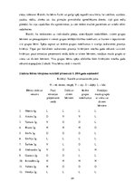 Referāts 'Pedagogu komandas sadarbība 3 - 4 gadus vecu bērnu saskarsmes prasmju sekmēšanai', 24.