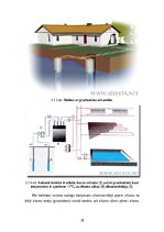 Referāts 'Individuālas mājas apsildes sistēmas projekts', 28.