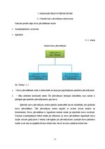 Referāts 'Gaisa transporta sistēmas un tās attīstības rādītāji Latvijā un pasaulē', 12.