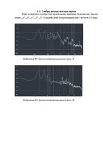 Referāts 'Тембр голоса', 13.