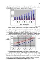 Diplomdarbs 'Patēriņa kredīta attīstības iespējas Latvijā', 49.