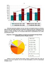 Referāts 'Darba samaksas ietekme uz migrāciju', 12.