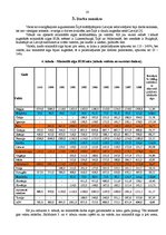 Referāts 'Darba samaksas ietekme uz migrāciju', 16.