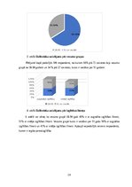 Referāts 'Sieviešu informētība par masāžas procedūru  vēnu varikozes saslimšanas gadījumā', 18.