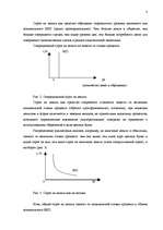 Referāts 'Количественная теория денег и денежный спрос.Функции Центрального банка', 8.