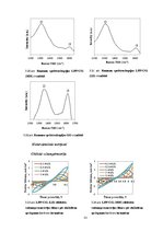 Referāts 'LiFePO4 litija jonu bateriju katodmateriāla analīze un optimizācija', 33.