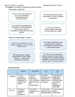 Paraugs 'Поговорим о психологии людей и выступлении перед аудиторией', 3.