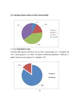 Referāts 'Hroniskas venozas mazspējas attīstības ietekmējošie faktori skolotāju vidū', 30.