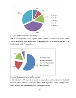 Referāts 'Hroniskas venozas mazspējas attīstības ietekmējošie faktori skolotāju vidū', 32.