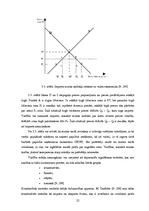 Referāts 'Valdības iejaukšanās tirgus mehānisma darbībā', 25.